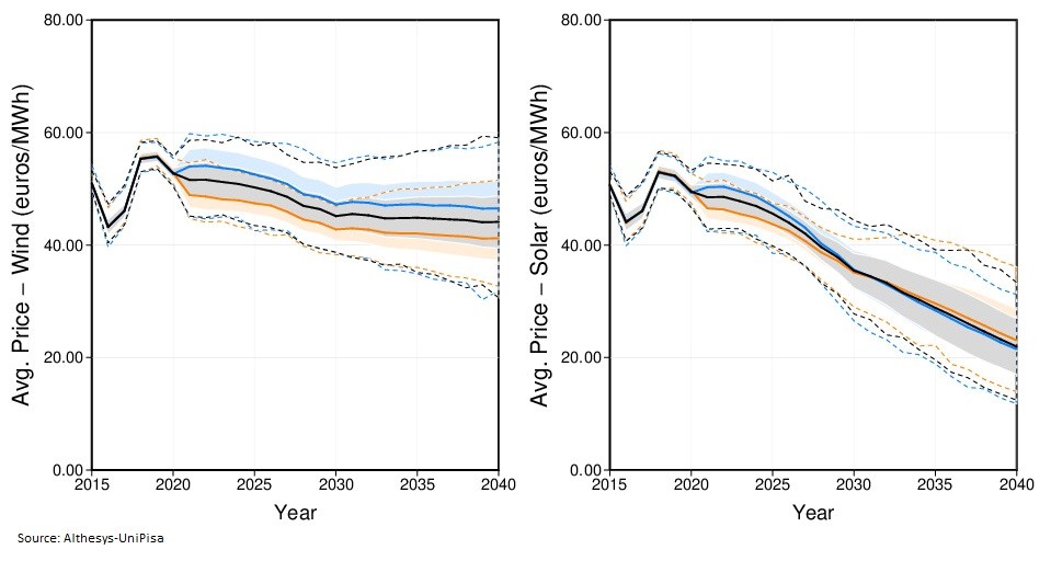 Questa immagine ha l'attributo alt vuoto; il nome del file è fig2.jpg